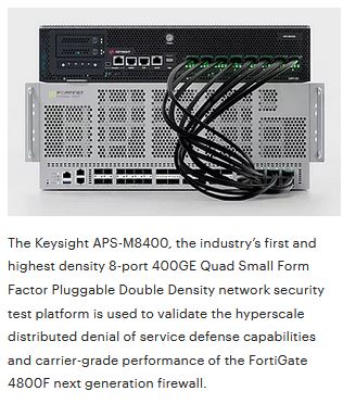 Keysight