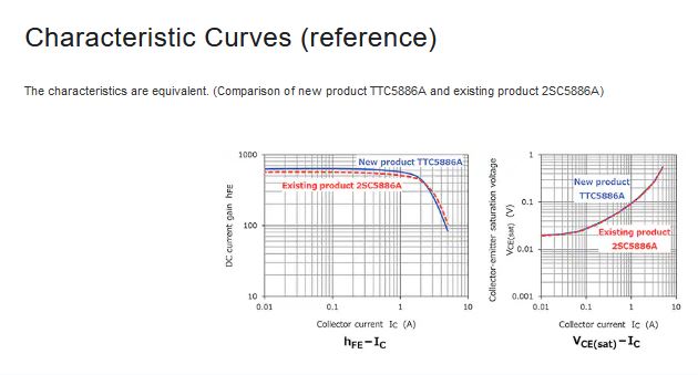 Toshiba-semicon