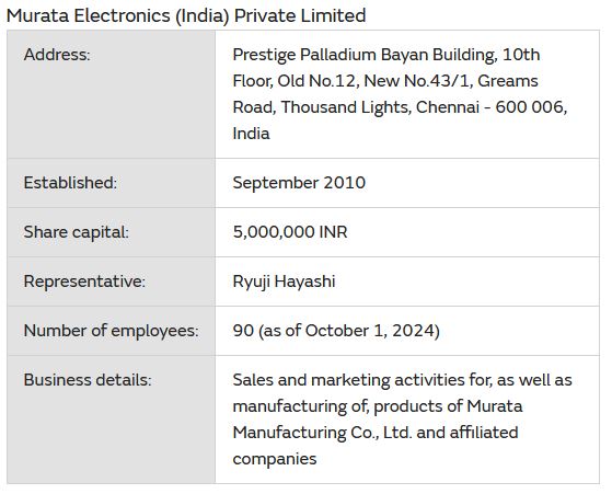 murata india
